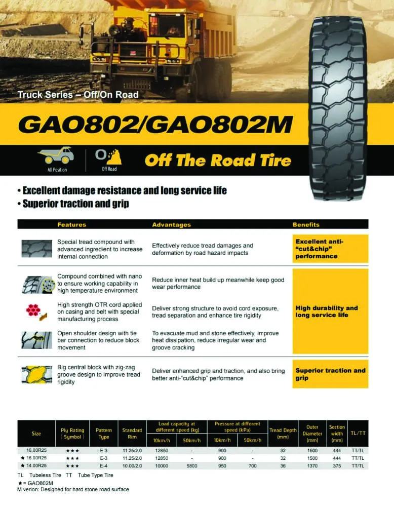 GITI GAO802 / GAO802M